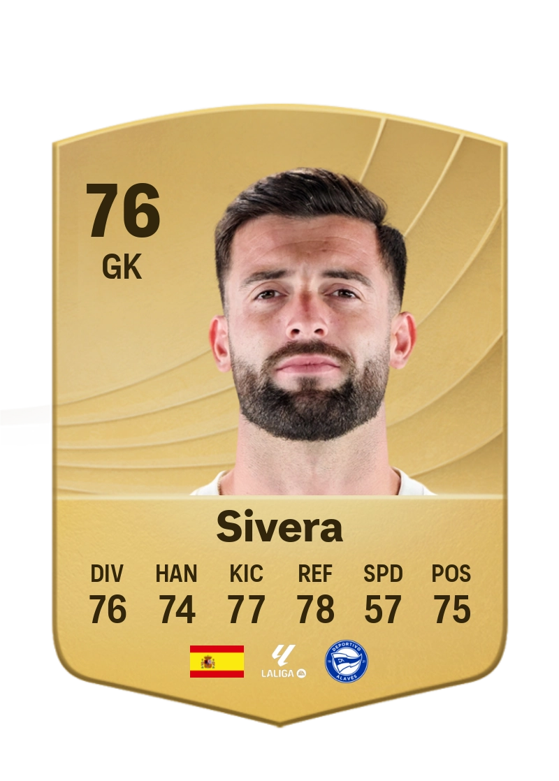 Sivera