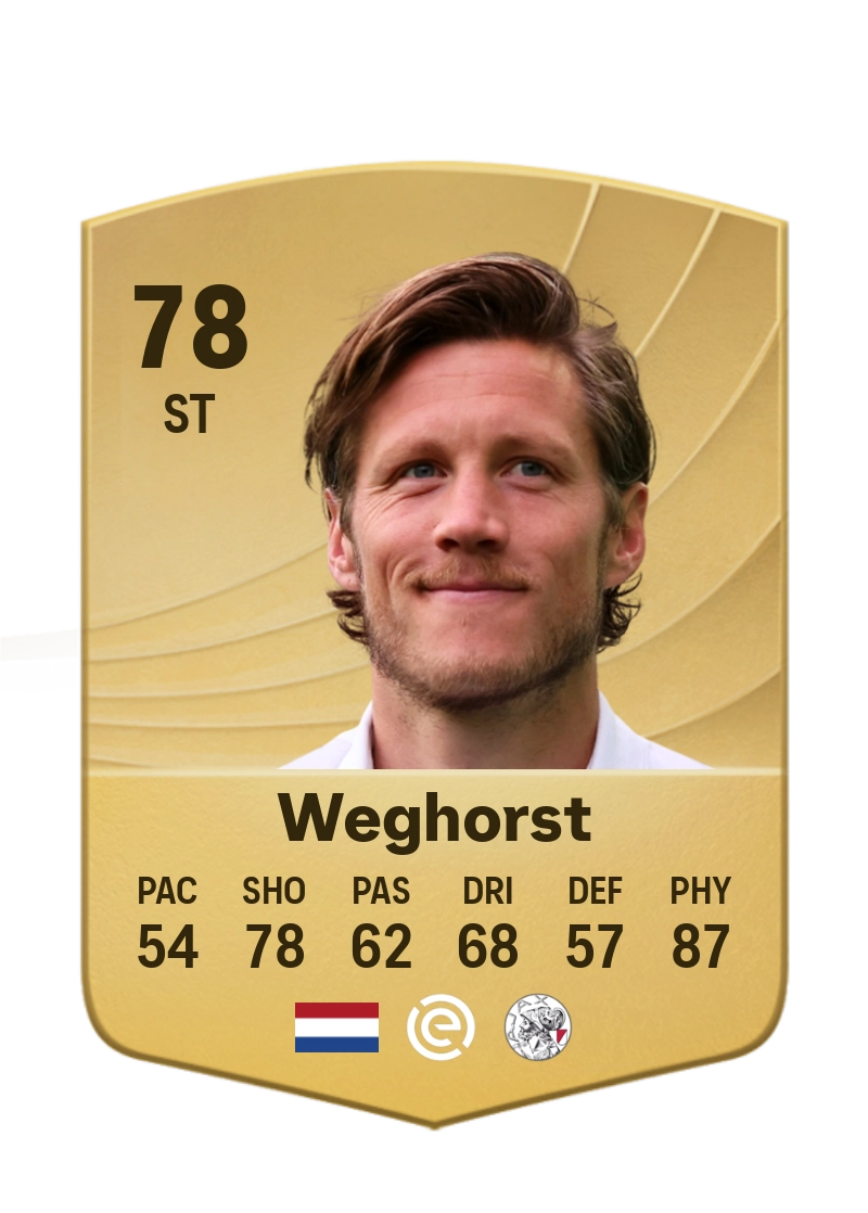 Wout Weghorst
