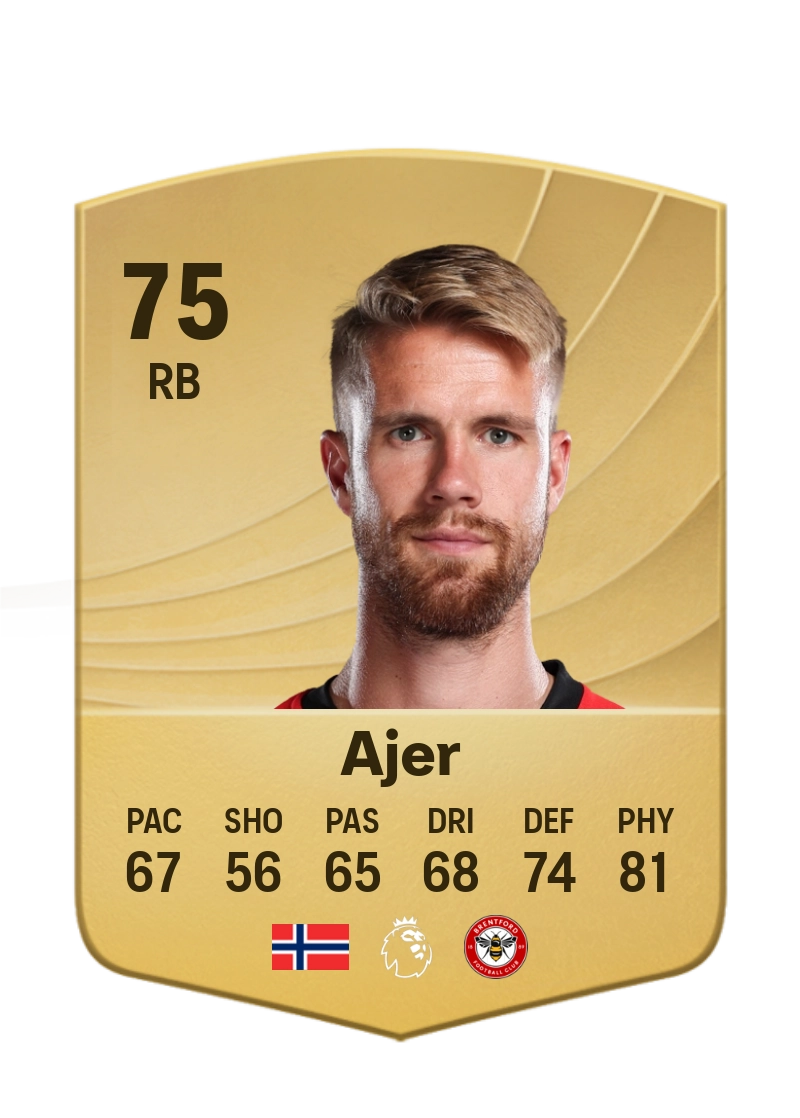 Kristoffer Ajer