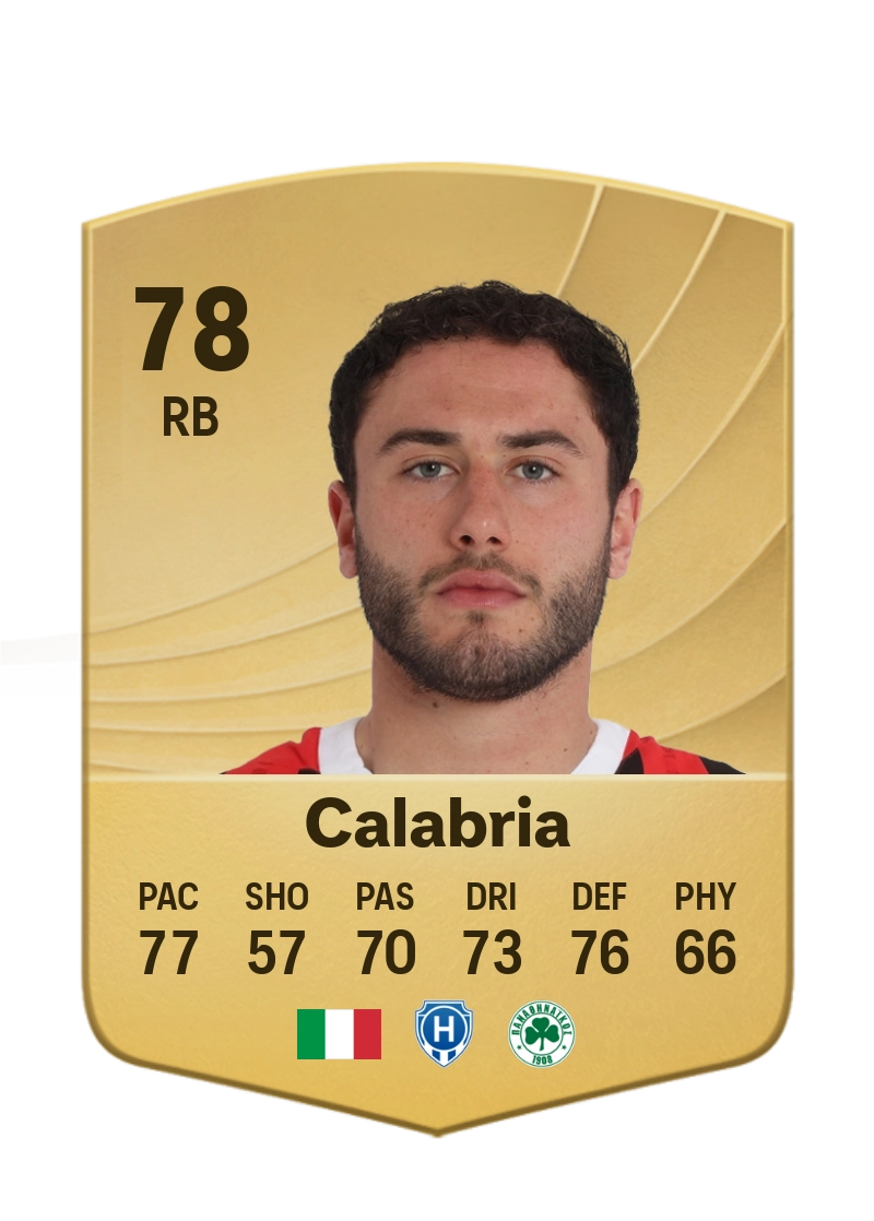 Davide Calabria