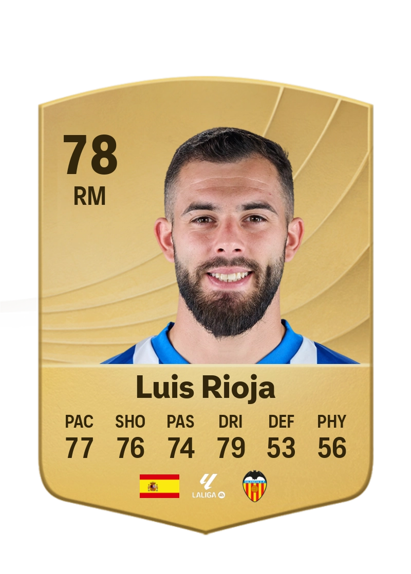 Luis Rioja