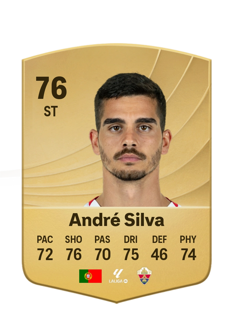 André Silva