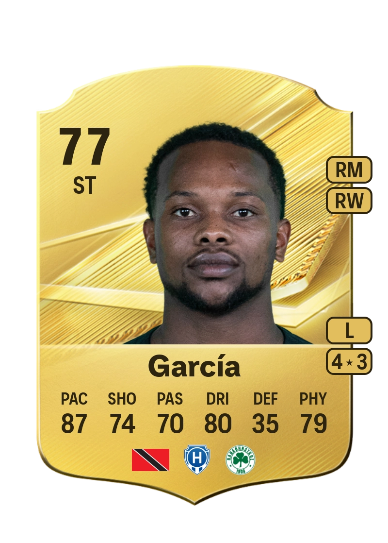 Levi García