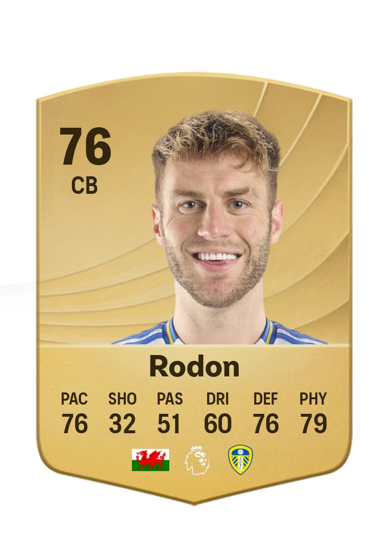 Joe Rodon