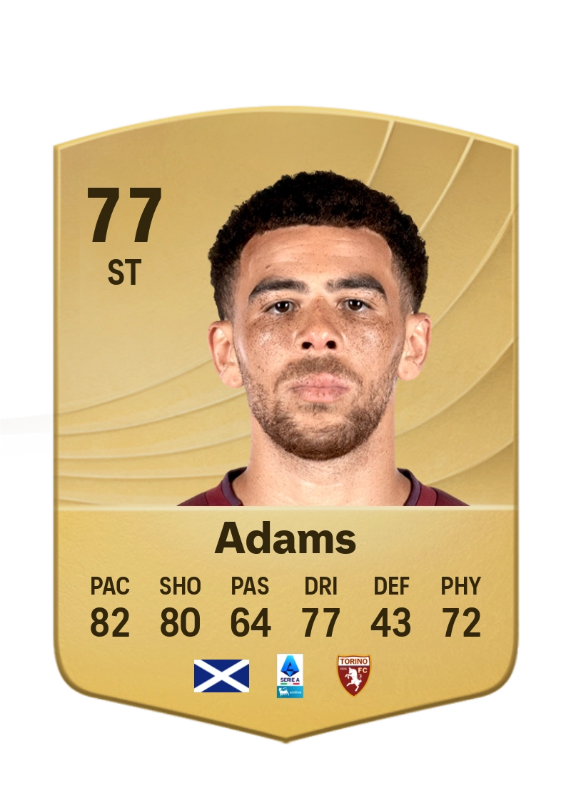 Ché Adams