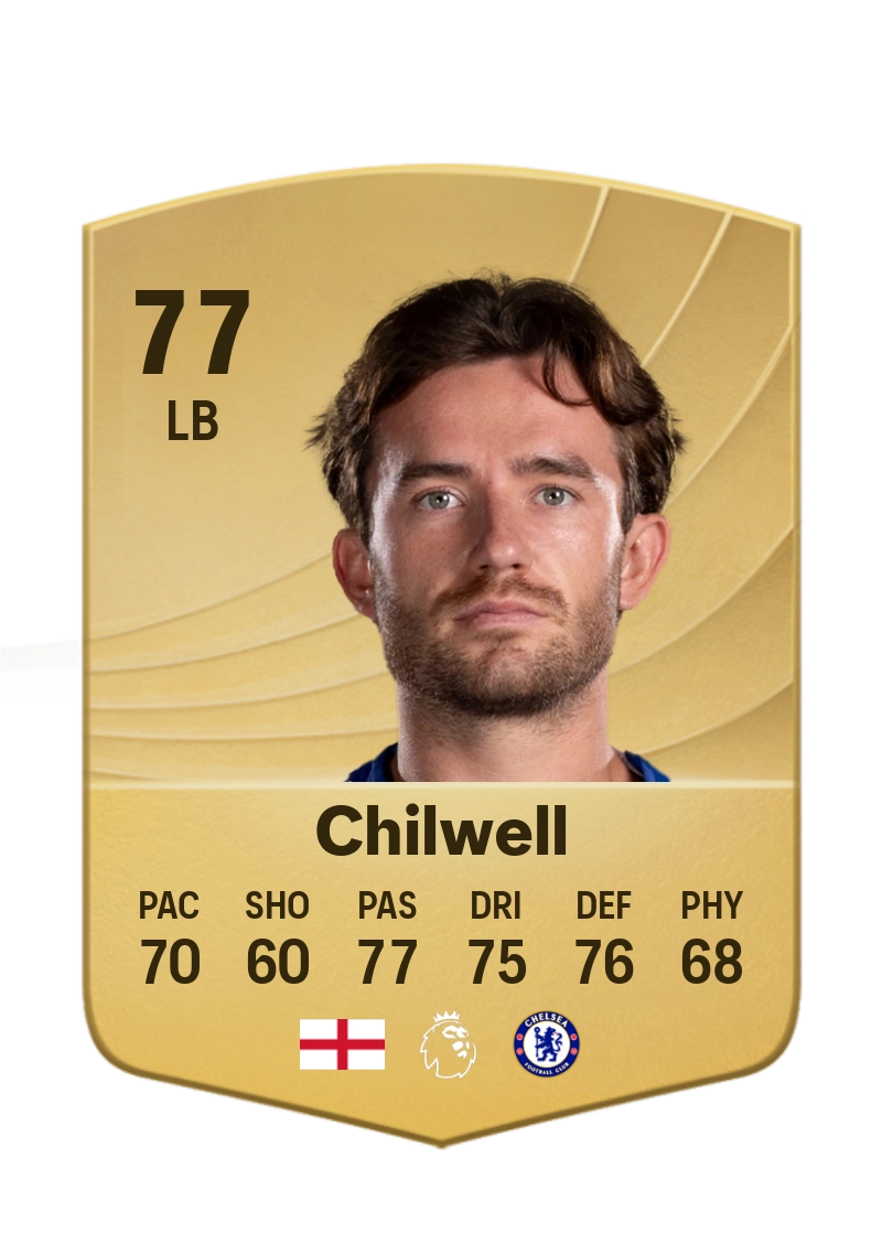 Ben Chilwell
