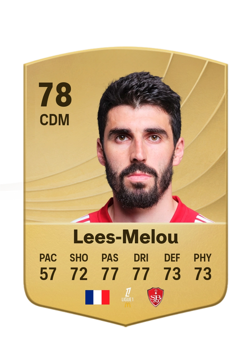 Pierre Lees-Melou