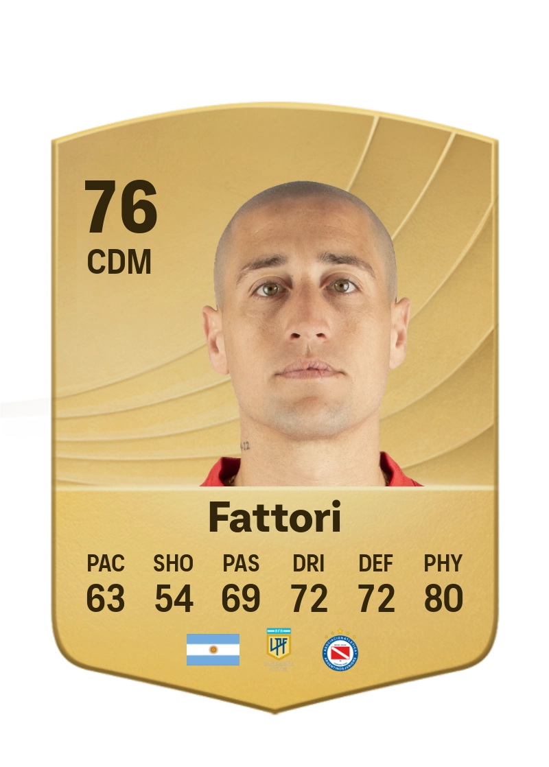 Federico Fattori