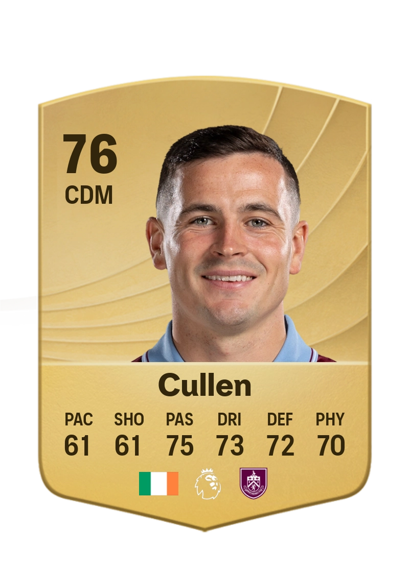Josh Cullen