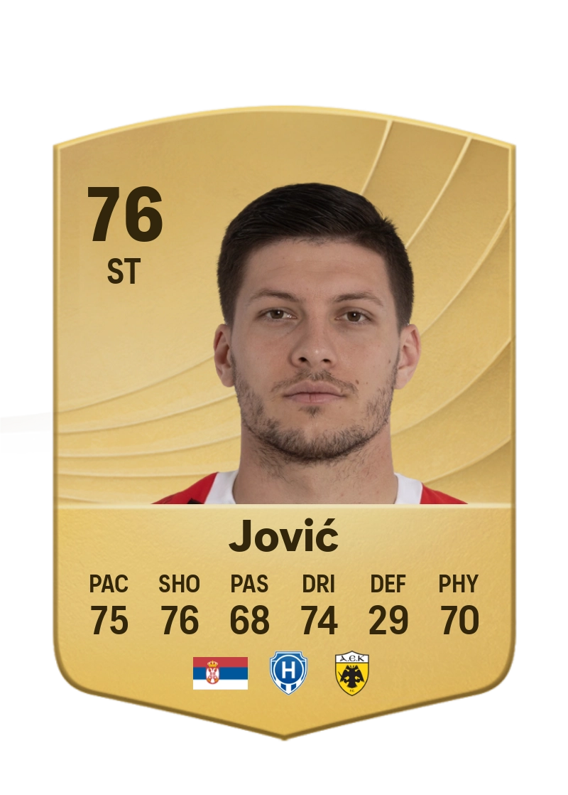 Luka Jović
