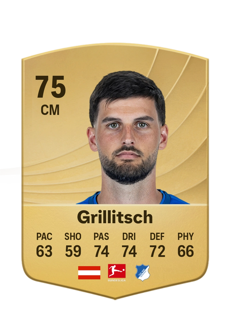 Florian Grillitsch