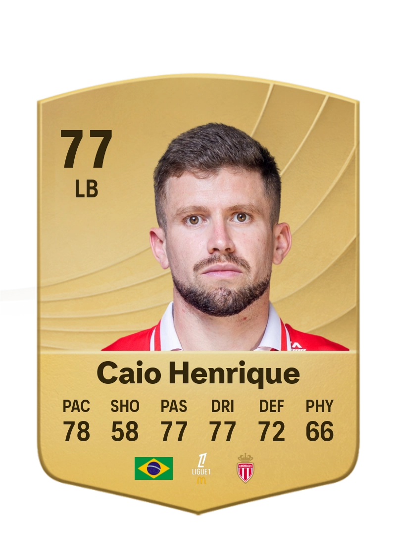 Caio Henrique