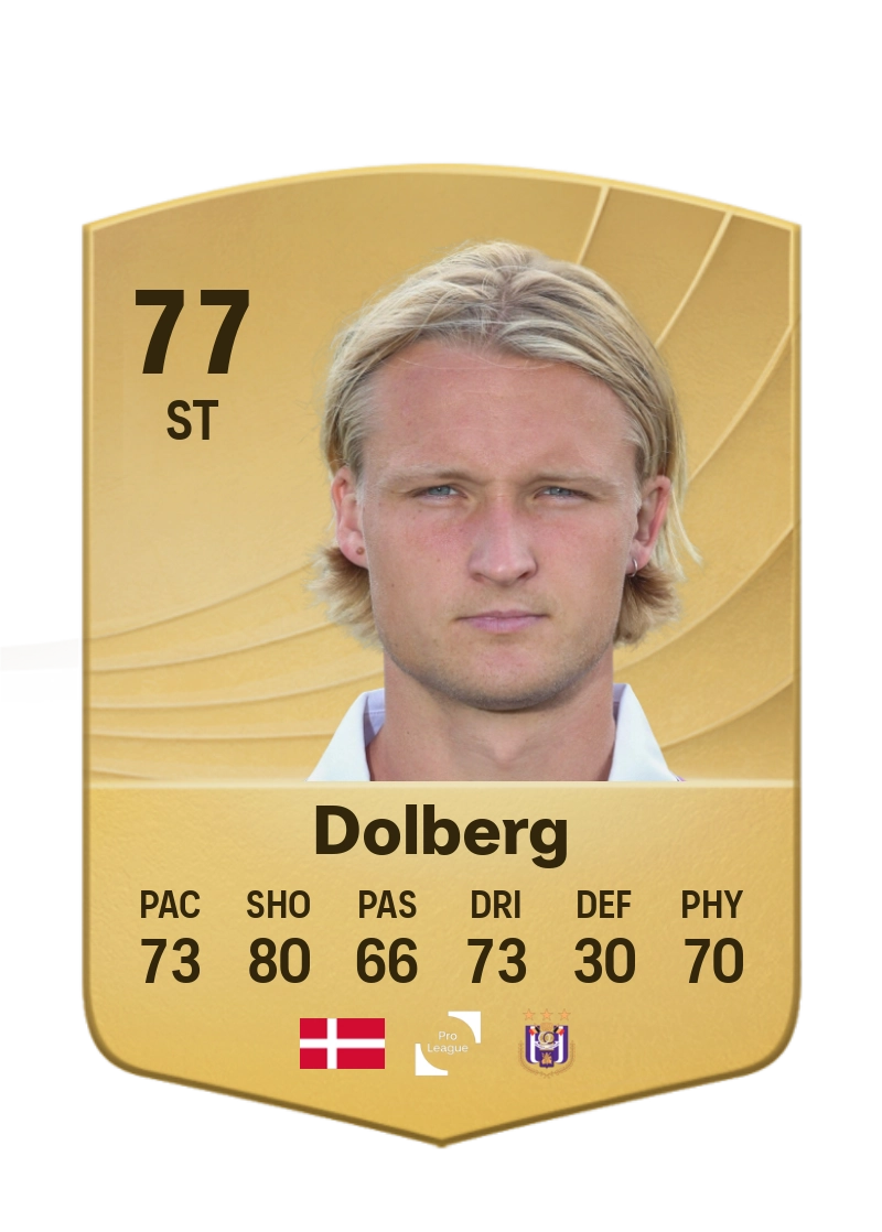 Kasper Dolberg