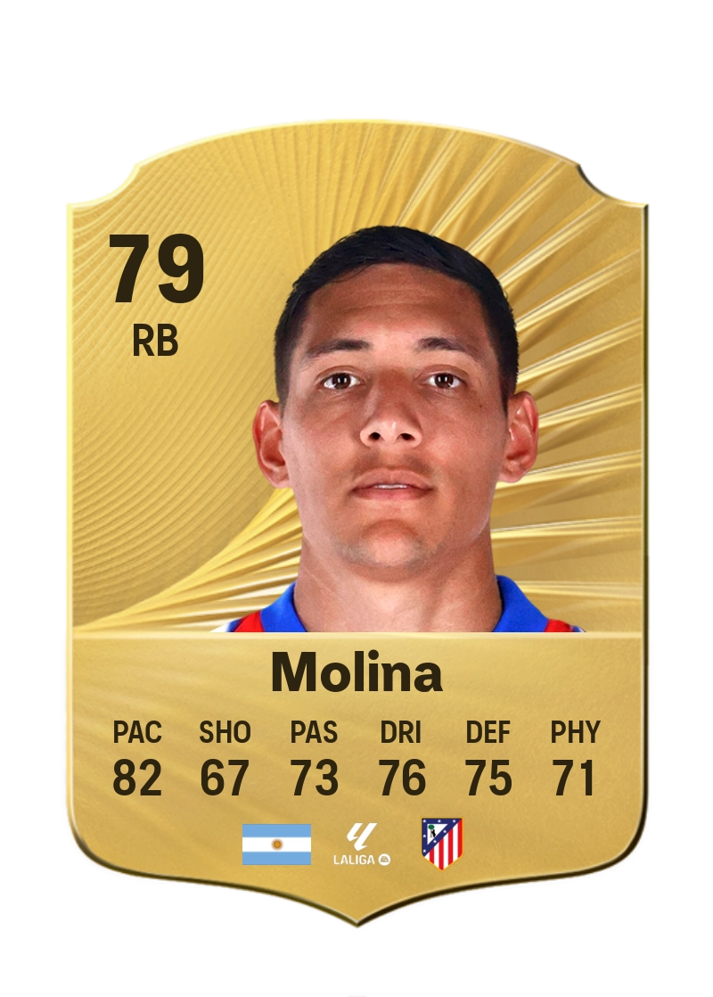 Nahuel Molina