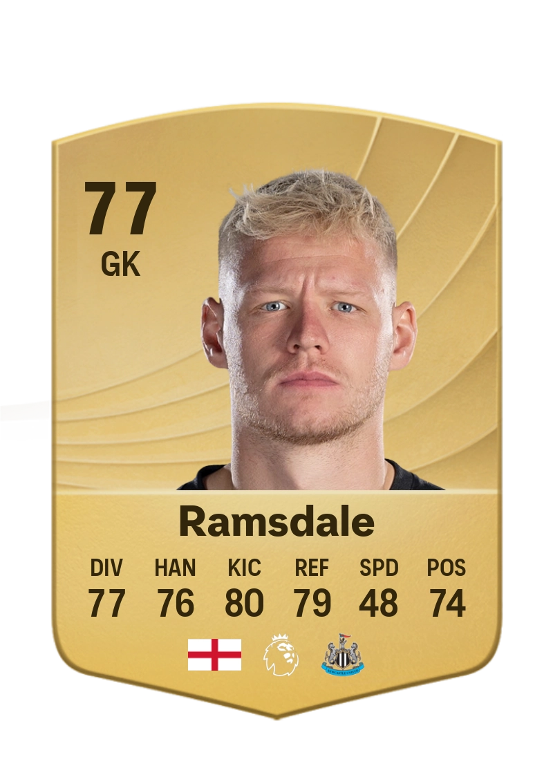 Aaron Ramsdale
