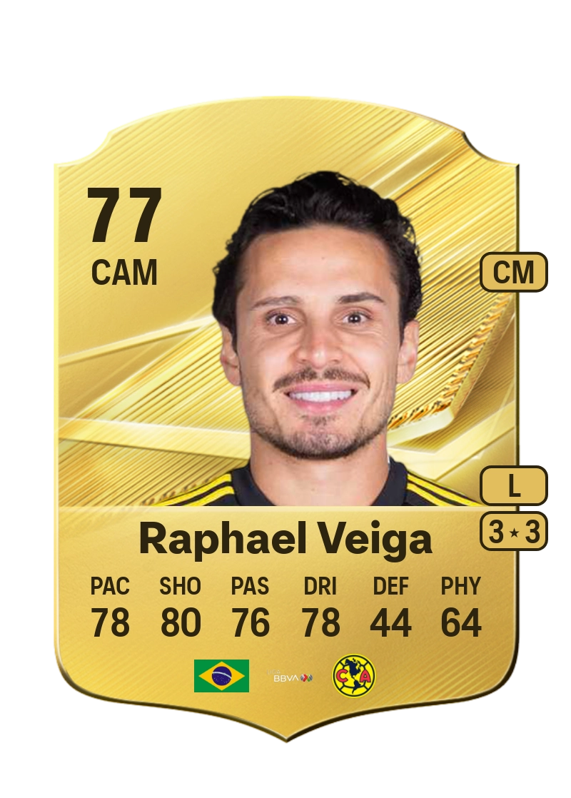 Raphael Veiga