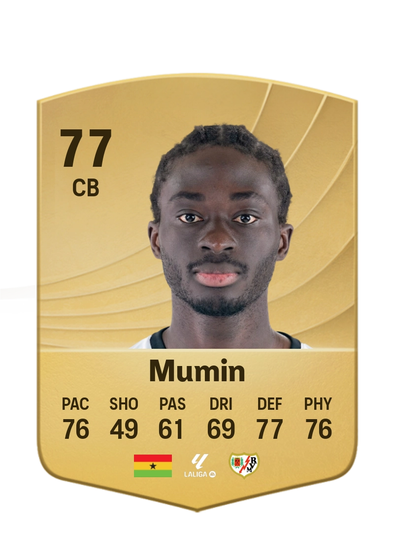 Abdul Mumin