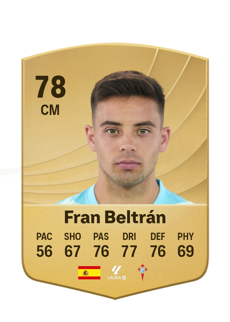 Fran Beltrán