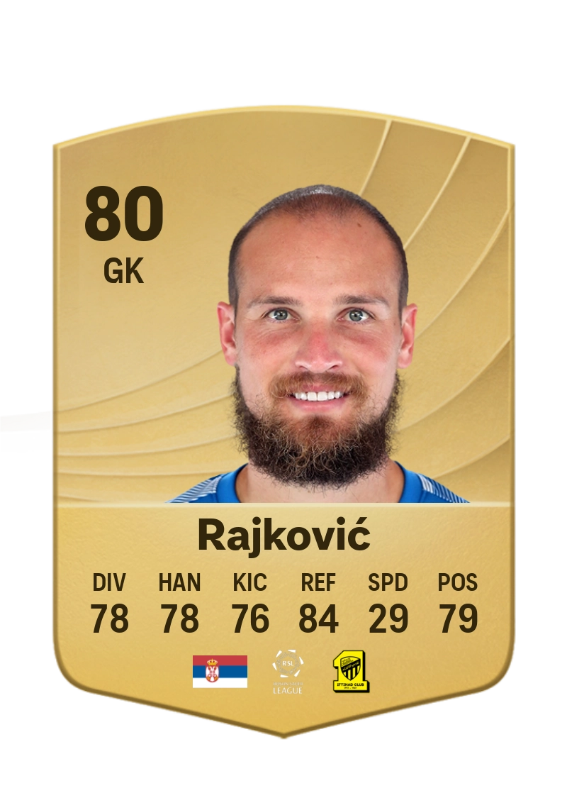 Predrag Rajković