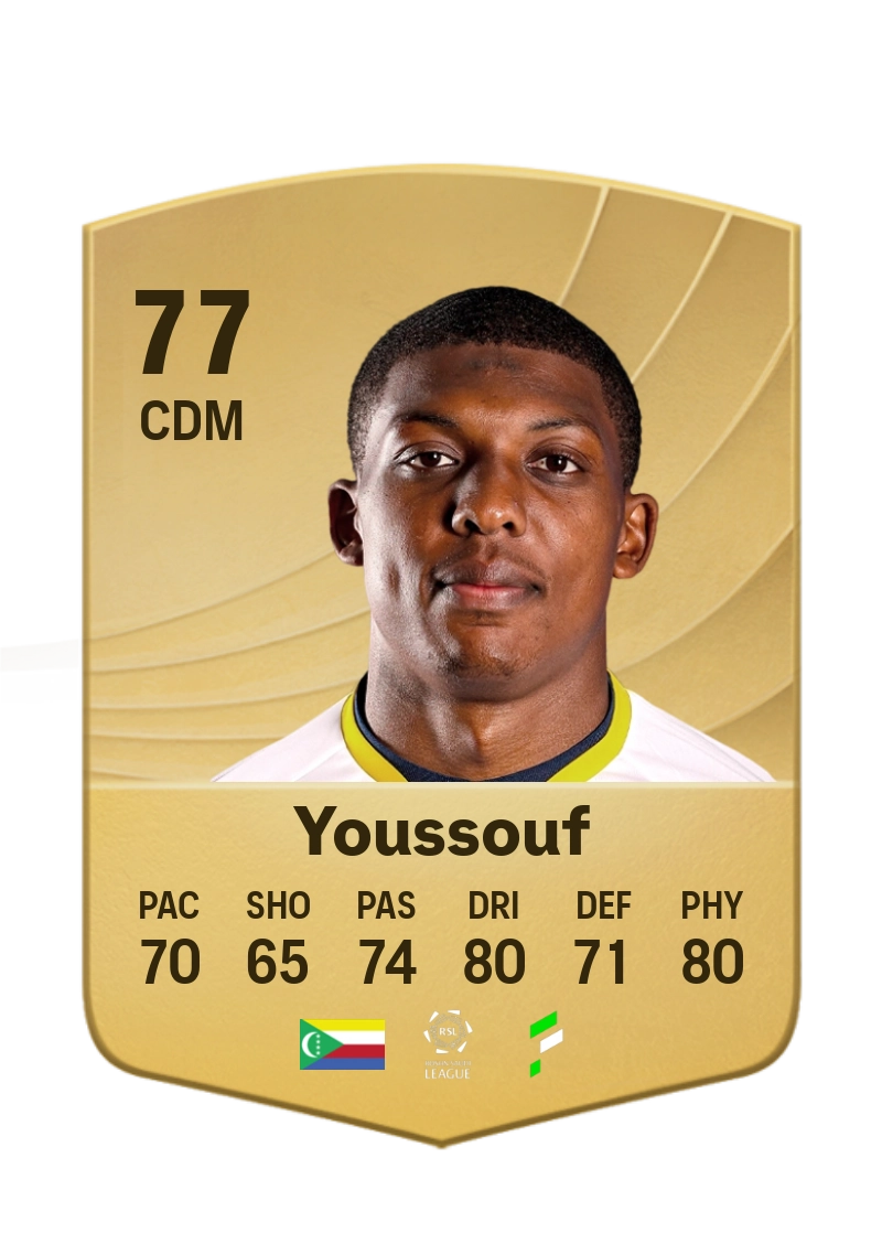 Zaydou Youssouf