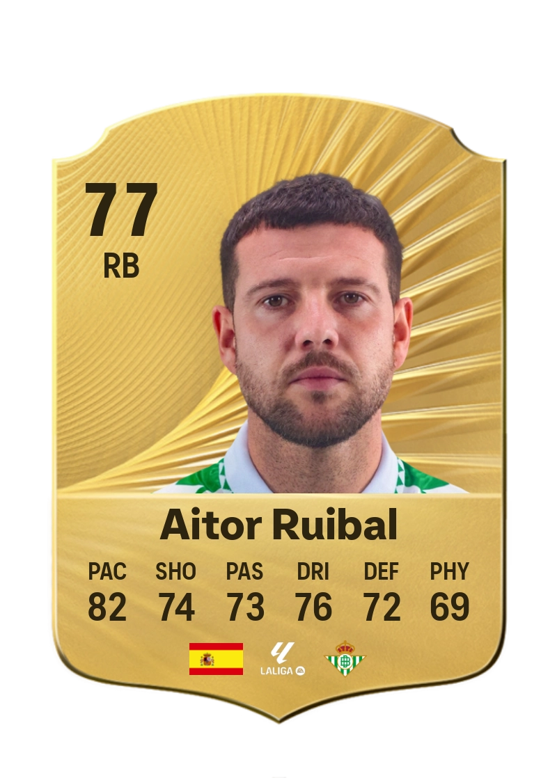 Aitor Ruibal