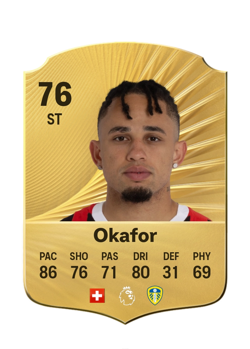 Noah Okafor