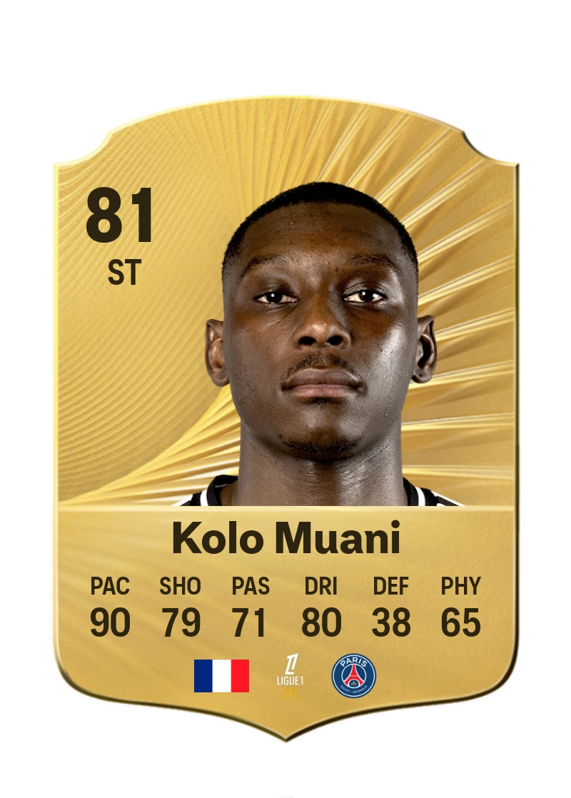 Randal Kolo Muani