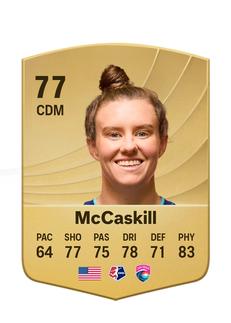 Savannah McCaskill