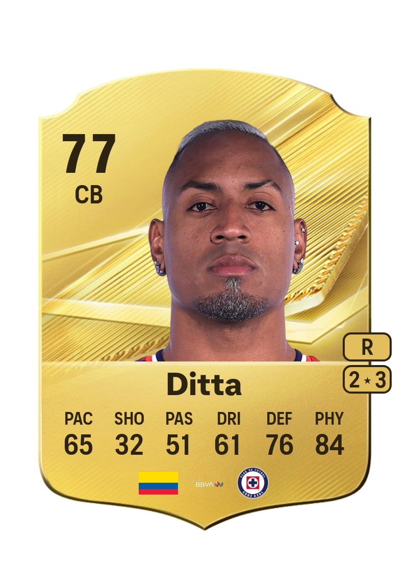 Willer Ditta