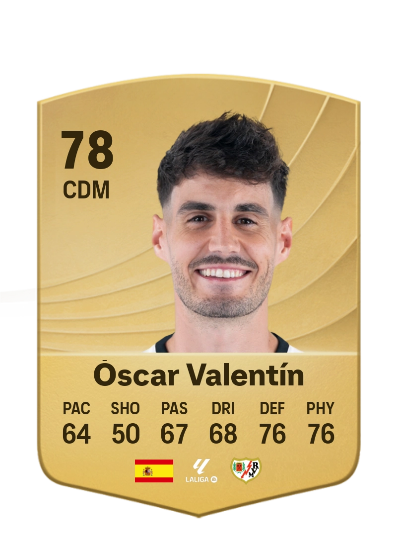Óscar Valentín