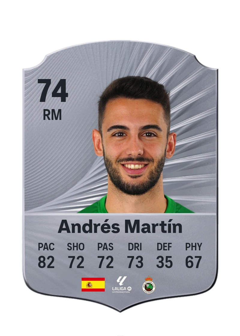 Andrés Martín