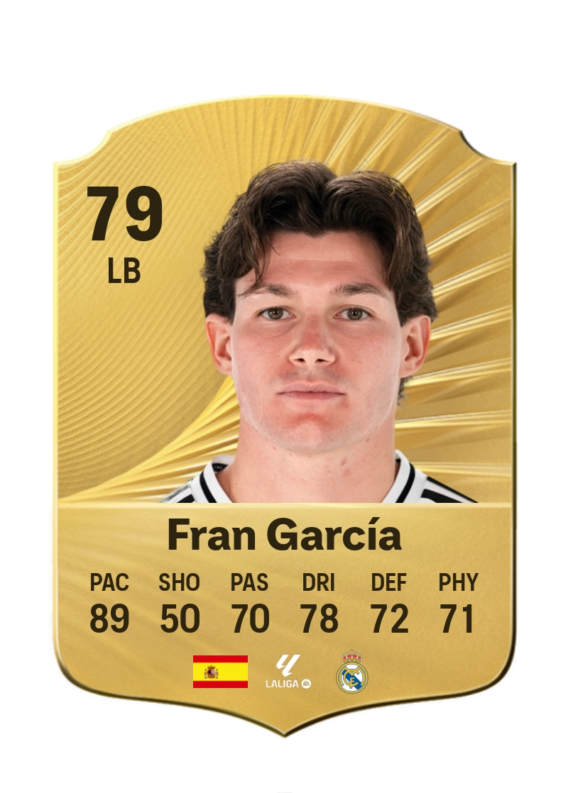 Fran García