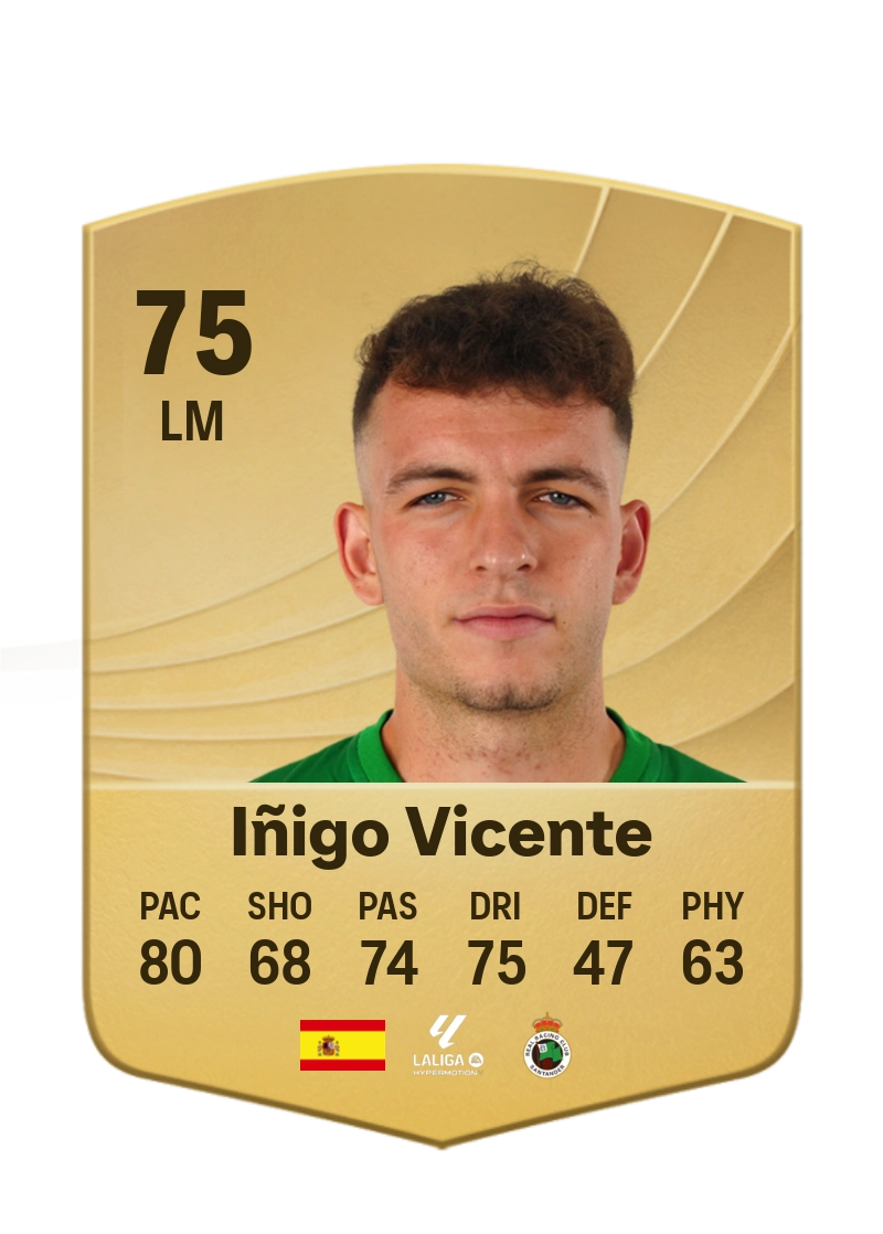 Iñigo Vicente