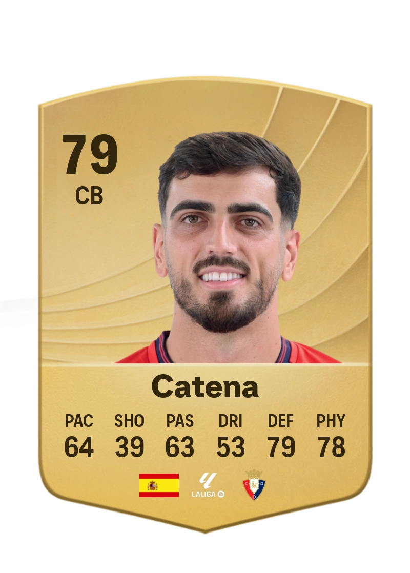 Catena