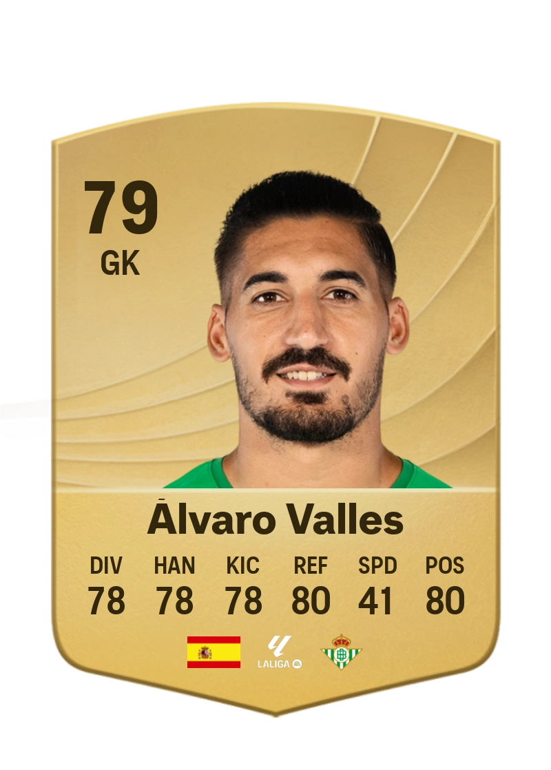 Álvaro Valles