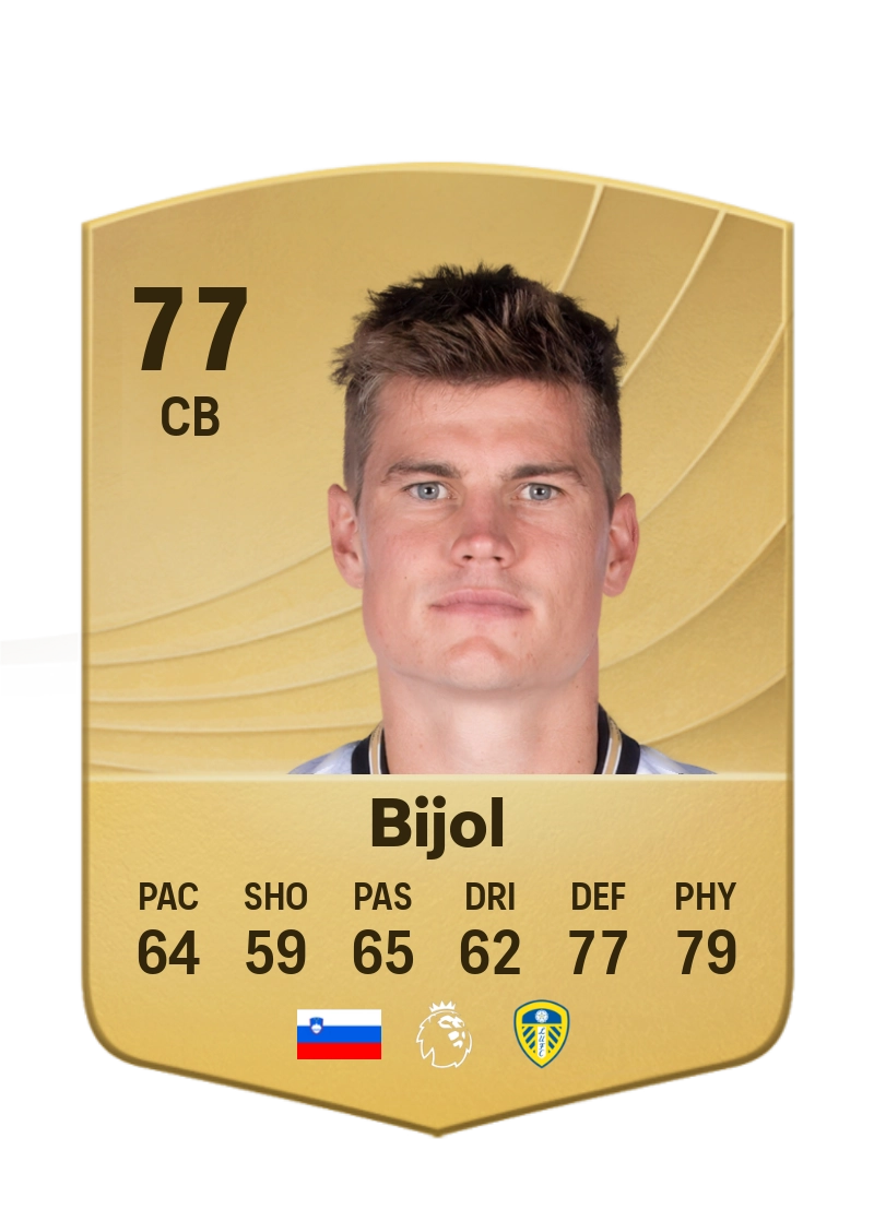 Jaka Bijol