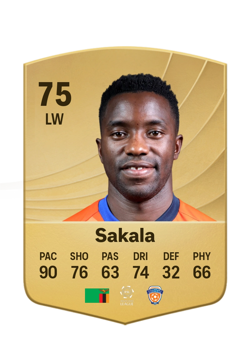 Fashion Sakala