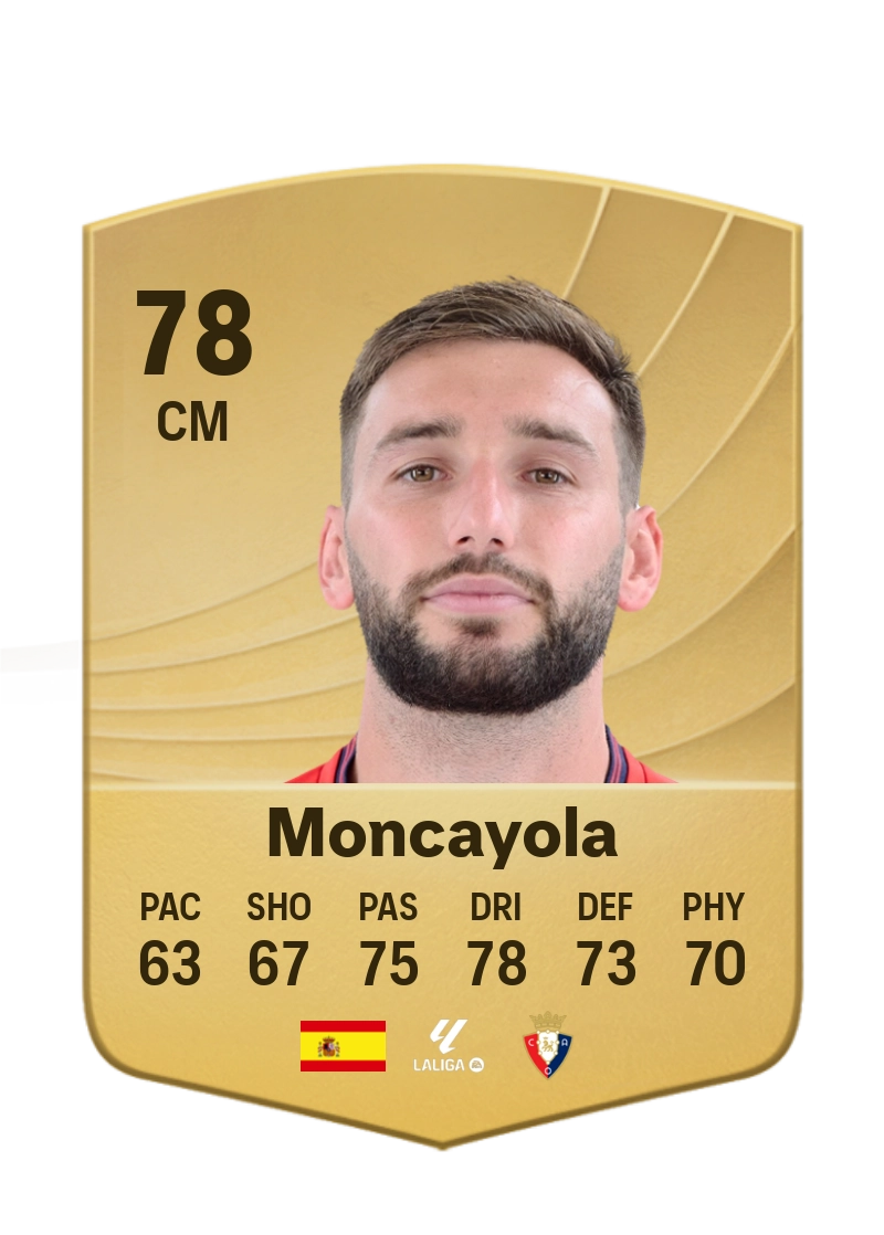 Moncayola