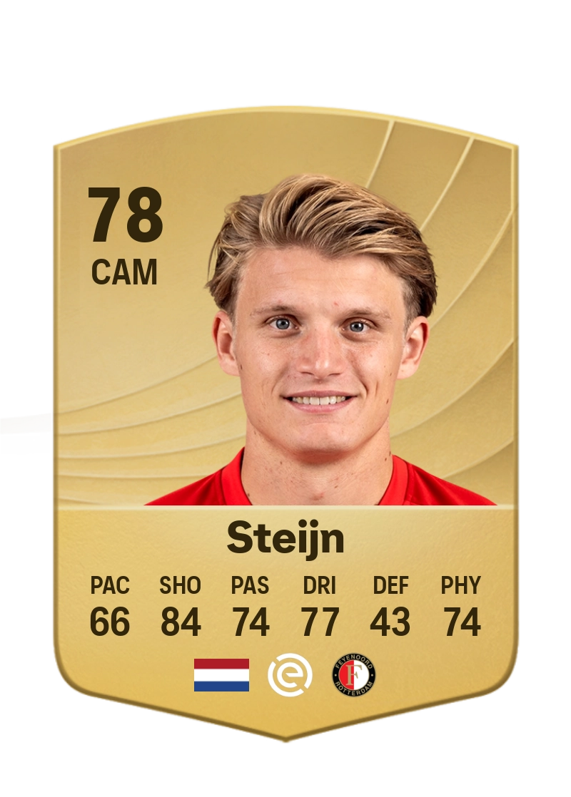 Sem Steijn