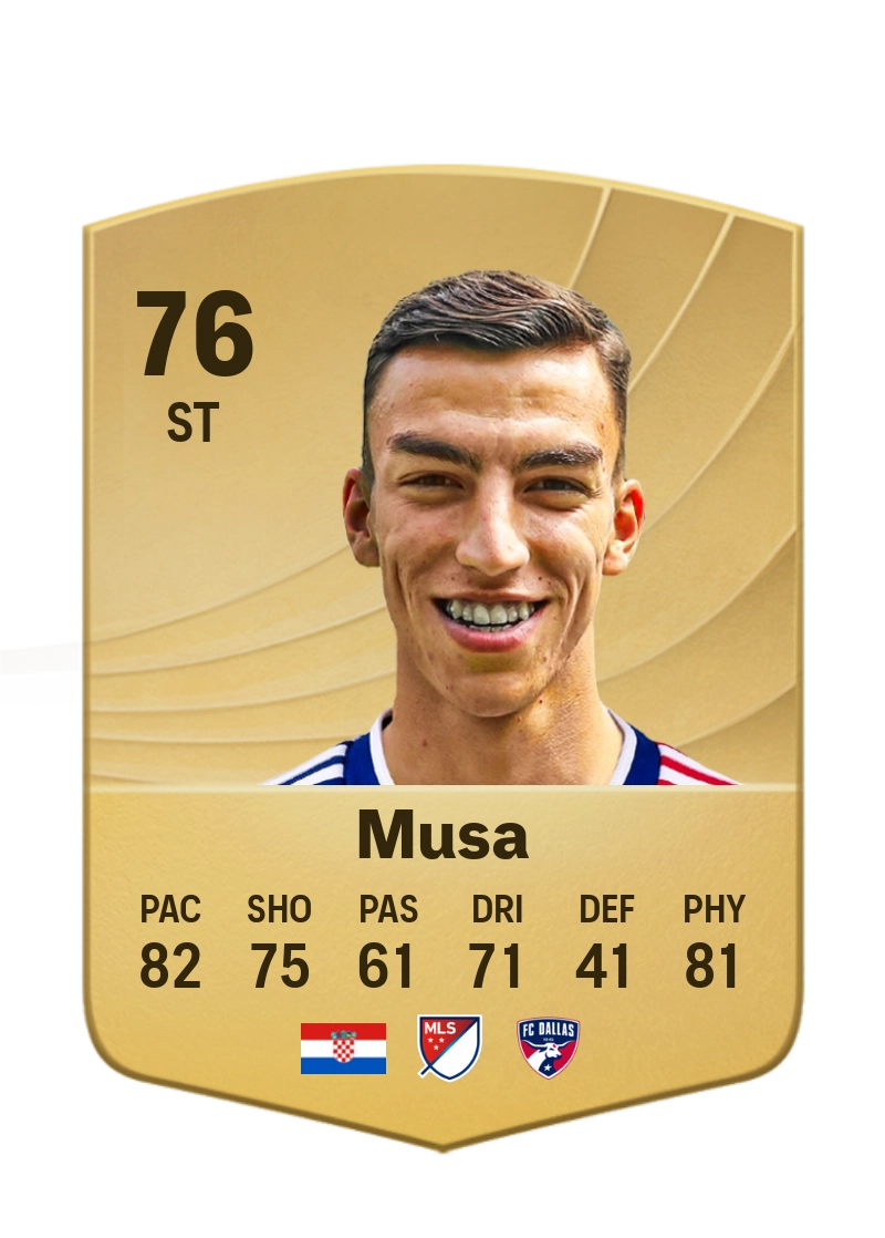 Petar Musa