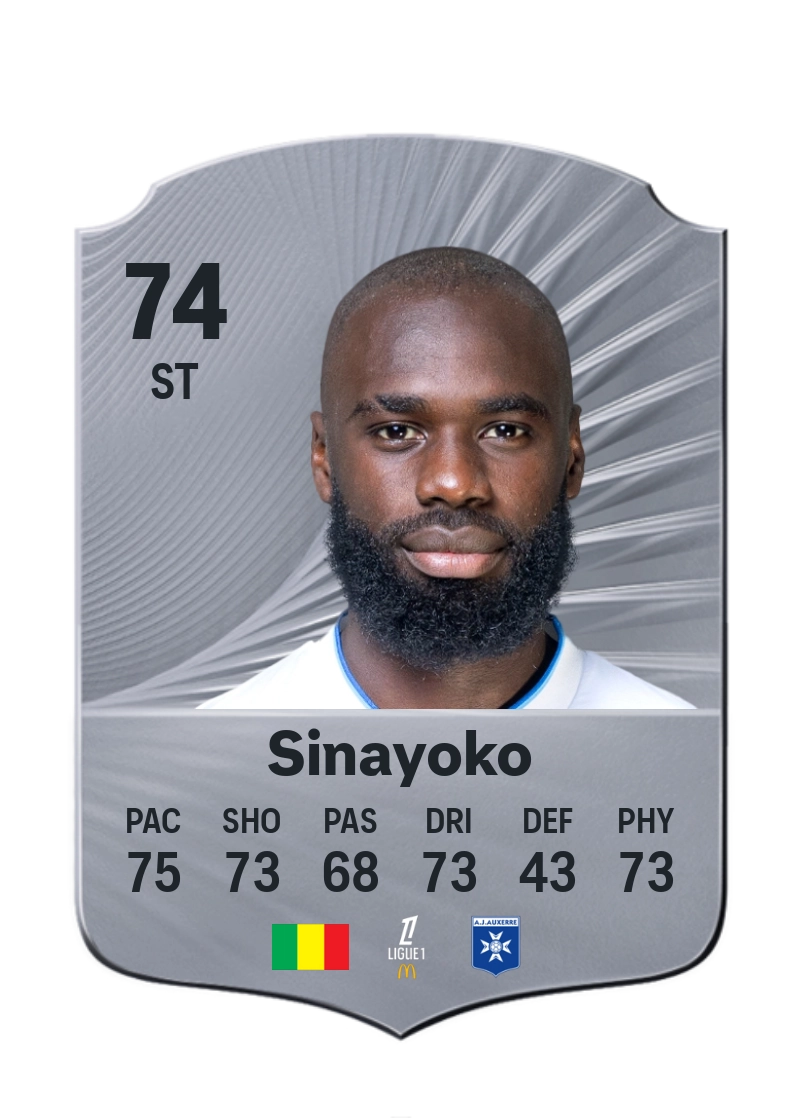 Lassine Sinayoko