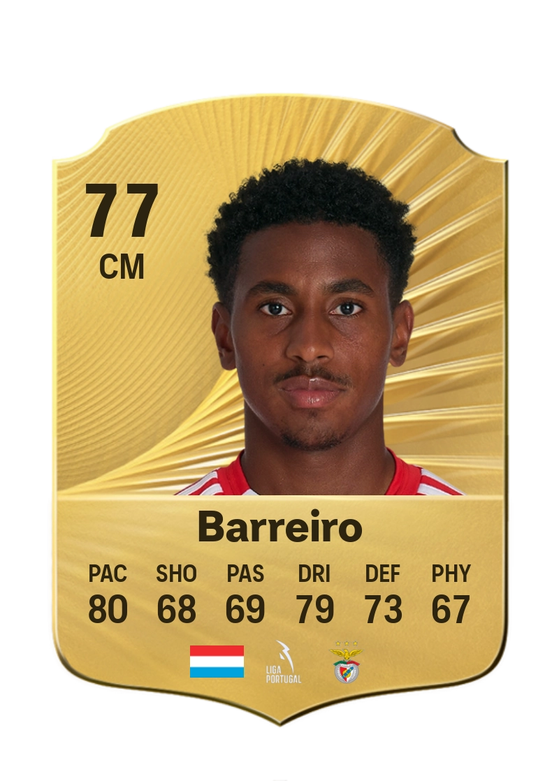 Leandro Barreiro