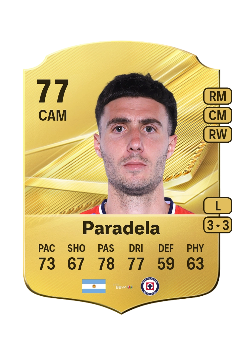 José Paradela