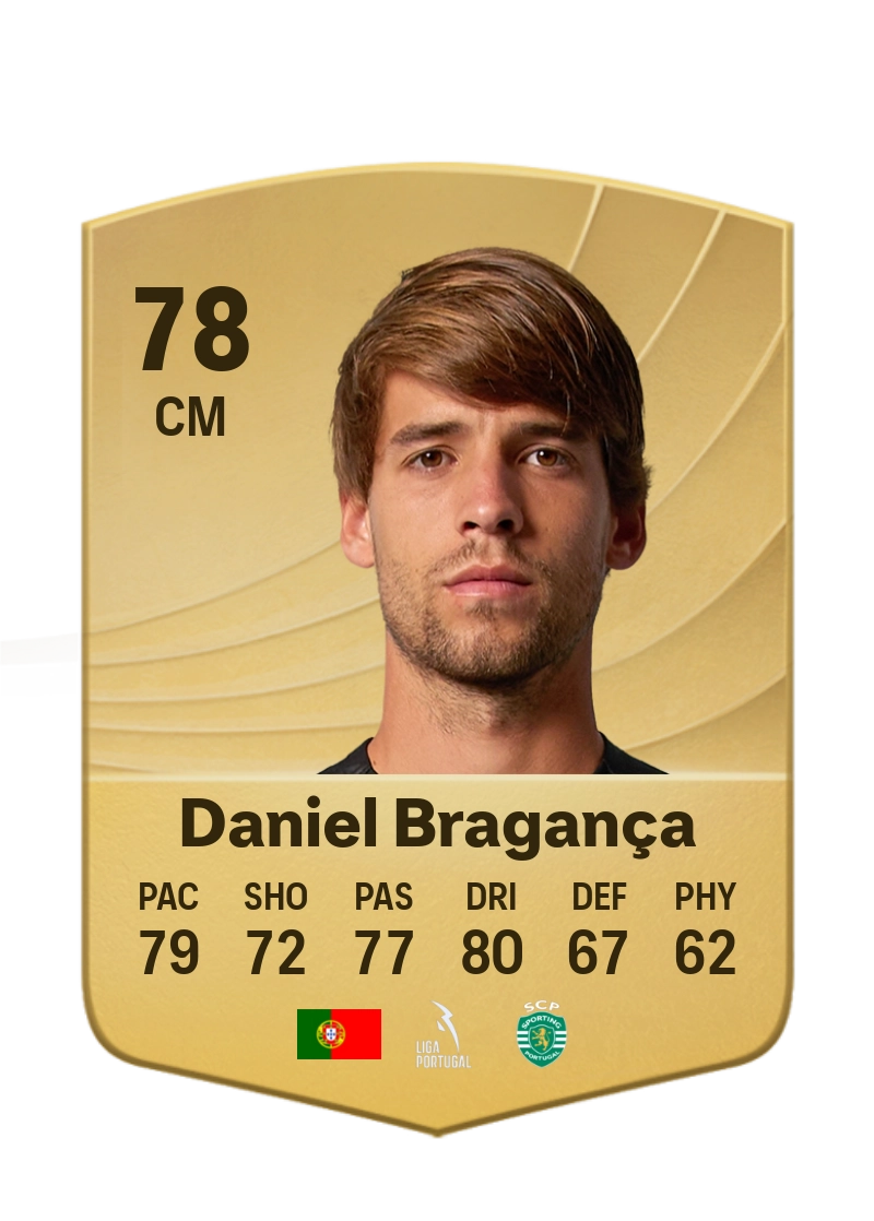 Daniel Bragança