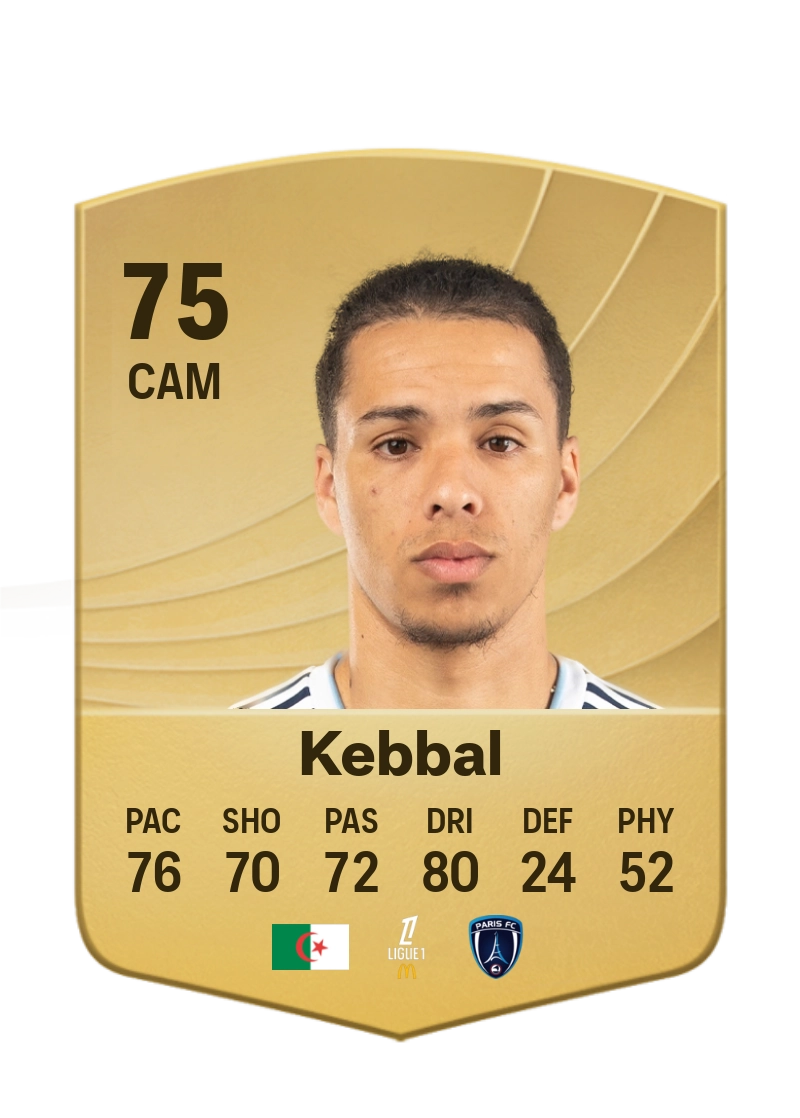Ilan Kebbal