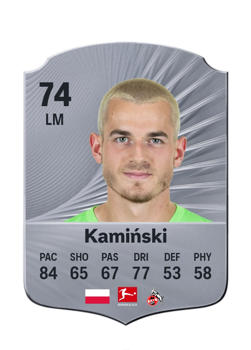 Jakub Kamiński