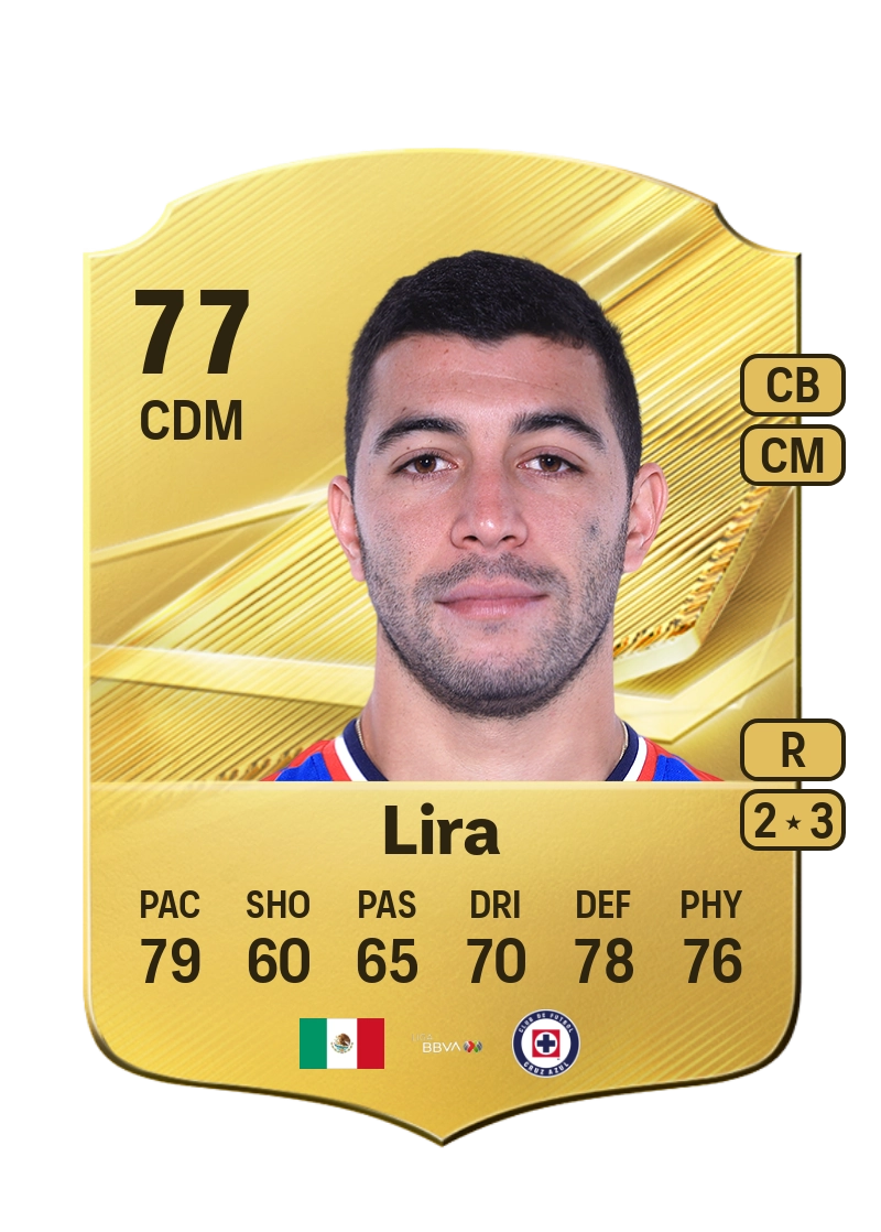 Erik Lira