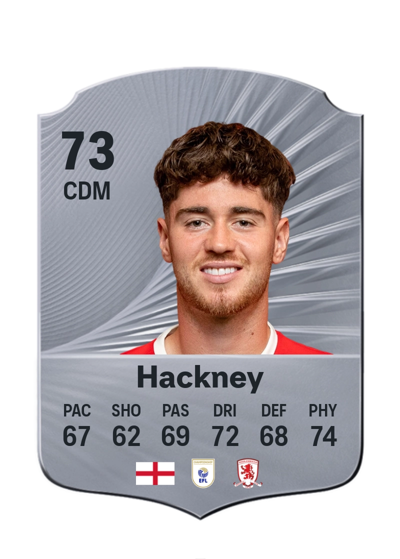 Hayden Hackney