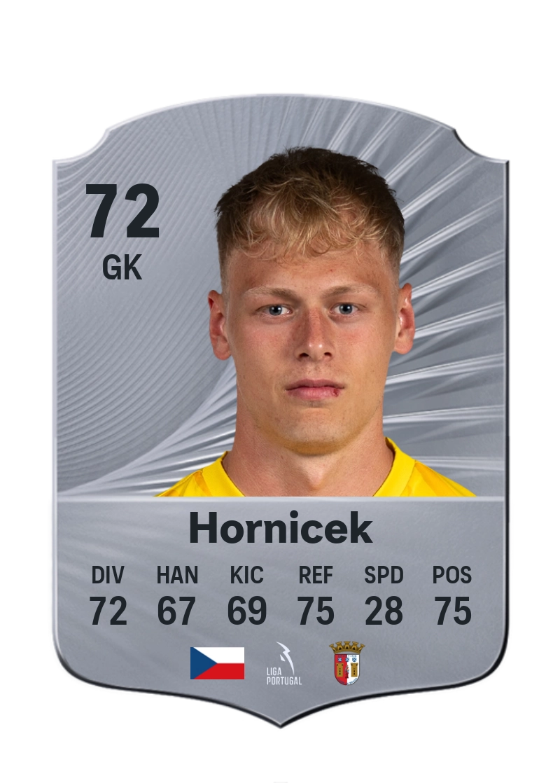 Lukáš Horníček