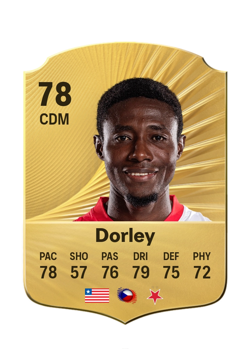 Oscar Dorley
